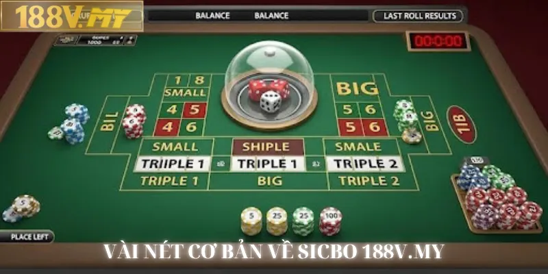 Vài nét cơ bản Sicbo 188V.MY